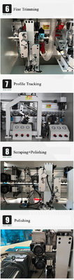 Automatic Edge Banding Machine With Corner Round Function For 10-60mm Panel Thickness