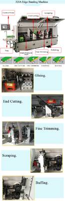 Wood Based Panels Machinery Accuracy Automatic Edge Banding Machine with Scraping Function