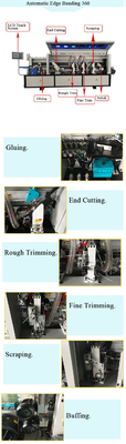 SYS-360 Automatic Edge Bander 6 Functions Gluing 380v 50HZ 3 ph Edge Banding Machine
